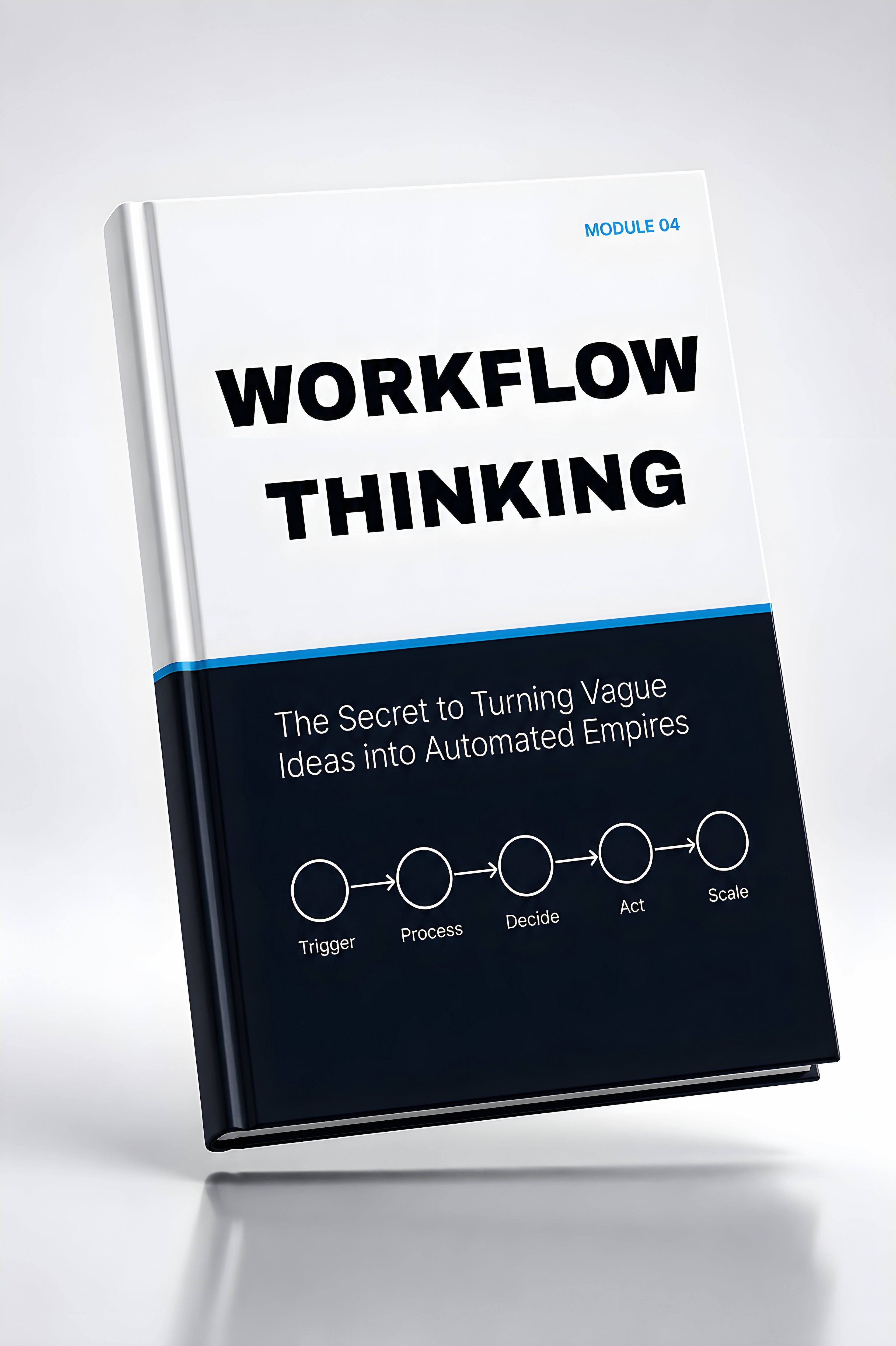 Workflow Thinking
